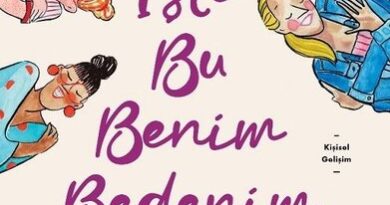 Bedenimizle, sesimizle, varlığımızla yer kaplamaktan çekinmiyoruz. Dış görünüşe önem veren şekilcilikten kaçınıyoruz. Bedenimizden utanmıyoruz. Kendimizi ve başkalarını fiziksel özelliklere göre değerlendirmiyoruz ve yargılamıyoruz. Bedenimizi her haliyle, olduğu gibi seviyoruz. Bedeni alay konusu yapmıyoruz. Bunu yapanları uyarıyoruz. Bedenlerimizin farklı ölçüleri ve şekilleri olduğunu kabul ediyoruz. Kusurlara inanmıyoruz çünkü her bedenin kendine has özellikleri olduğunu biliyoruz. Arkadaşlarımızla kol kola giriyor, bedenimizi kalıplara sokmaya çalışan herkese ve her şeye karşı mücadele ediyoruz. Haydi sen de katıl bize!